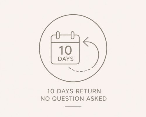 10-day-returns